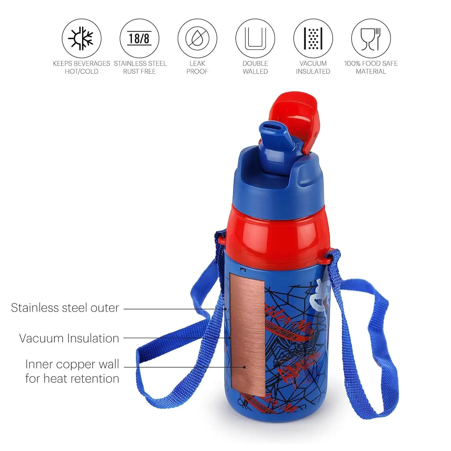 kids water bottles